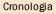 Cronologia